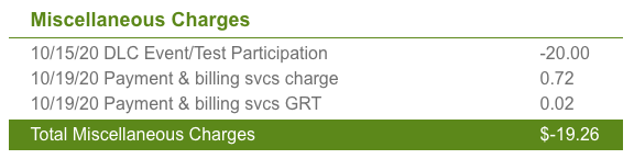 Miscellaneous-Charges-20